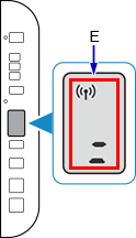 figure: Network status icon and the lower two horizontal bars flash